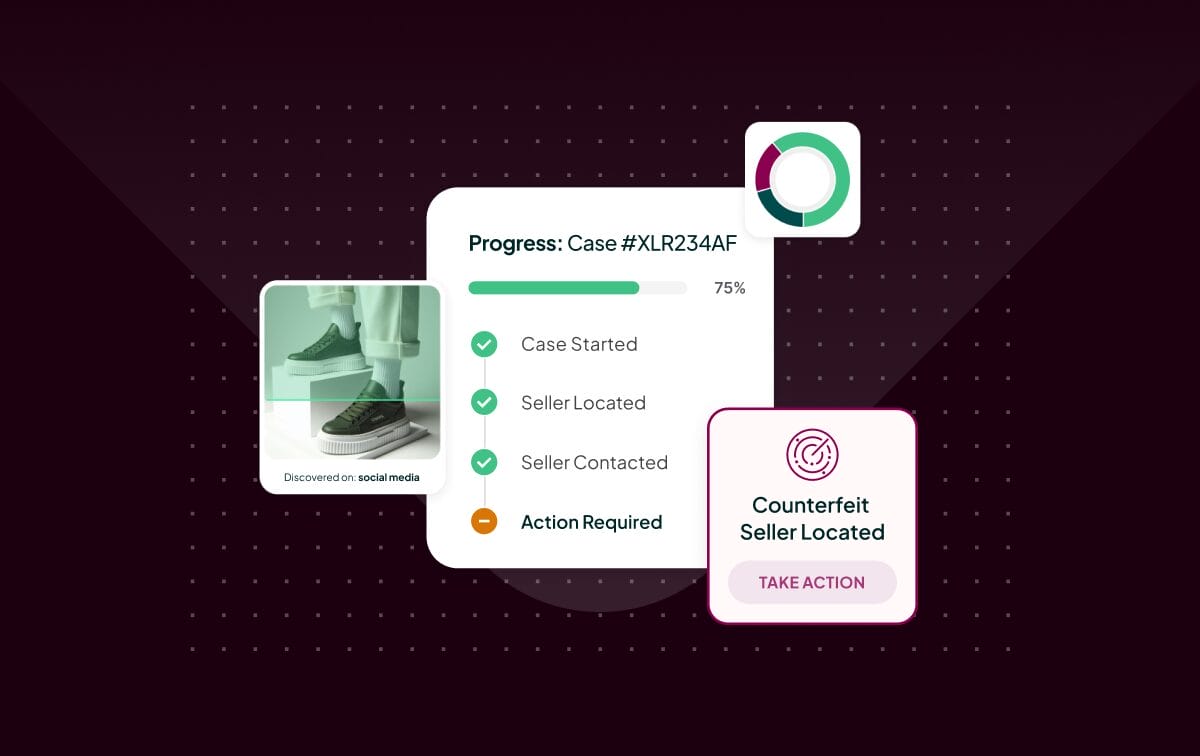 The Brand Protection Blueprint for Today’s Fast-Moving Digital Threats - Corsearch Blog