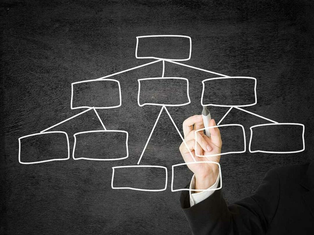 Table ronde : Comment les entreprises sont-elles structurées pour faire face à l'évolution du paysage de la protection des marques ?