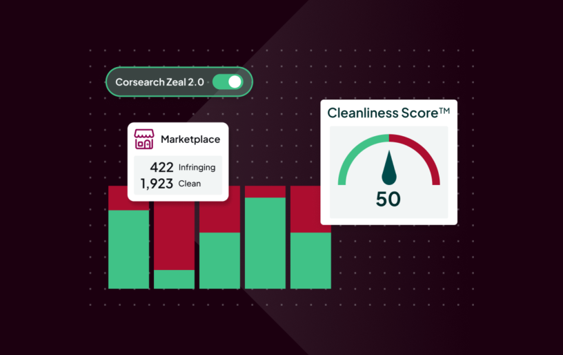 Corsearch Zeal 2.0: From Vanity Metrics to Tangible Brand Protection Impact