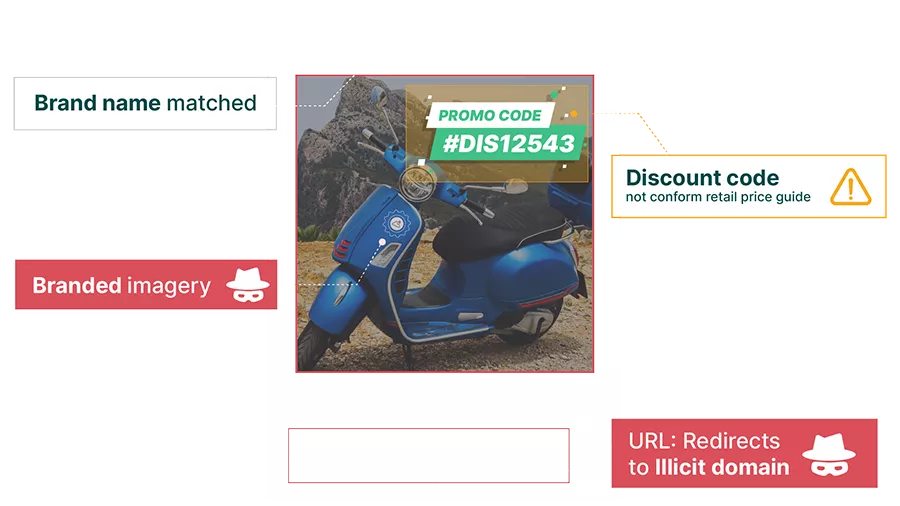 Brand name matched | UrbanScoots | Branded imagery | Discount code not conforming to retail price guide | URL: Redirects to illicit domain