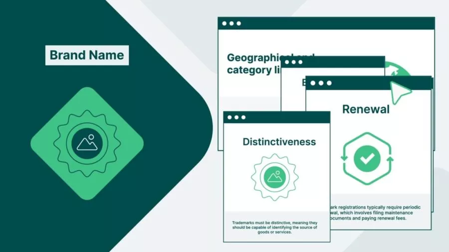 Corsearch - Trademark Solutions Overview
